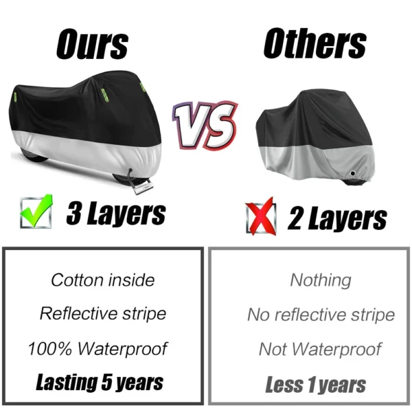 3 Layer Motorcycle Cover Waterproof Rain Dust Cover UV Protective Cover Outdoor Motor Cover Reflective